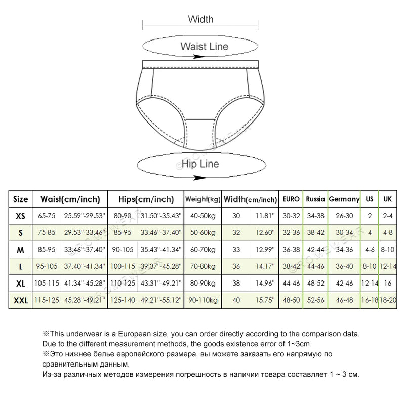 Leak-proof Mesh Cotton Menstrual Panties