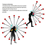 Boxing Reflex Speed Punch Ball - Hand-Eye Training Set for Boxing, MMA, Muay Thai