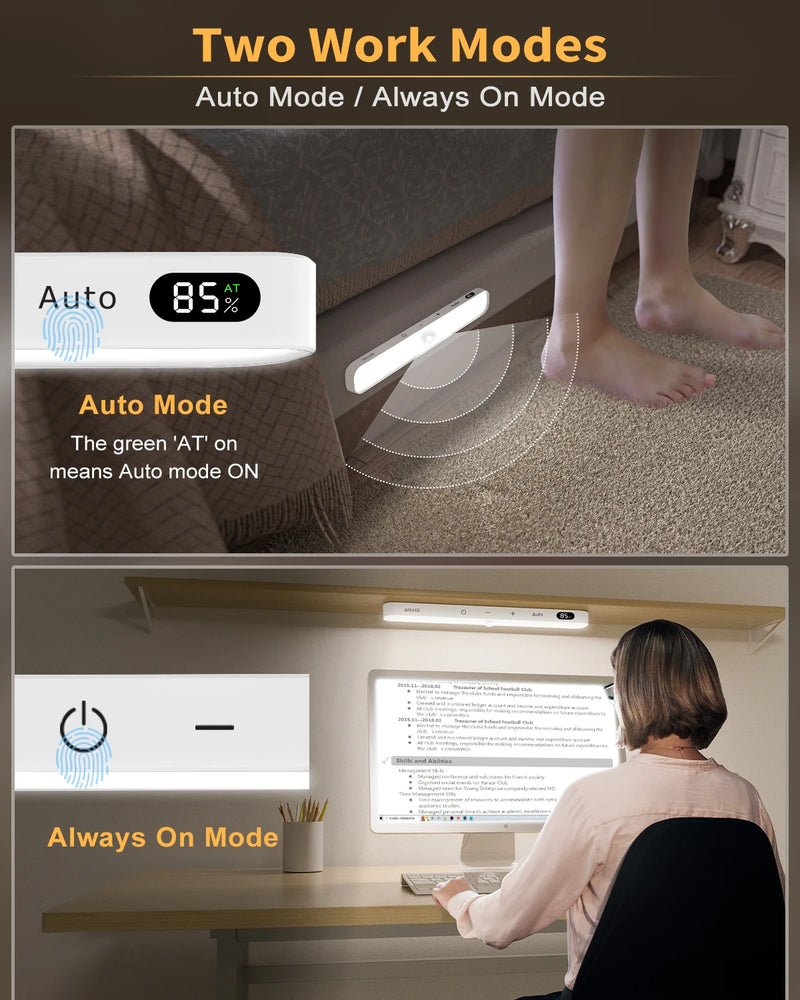 Wireless Motion Sensor Led - Night Light