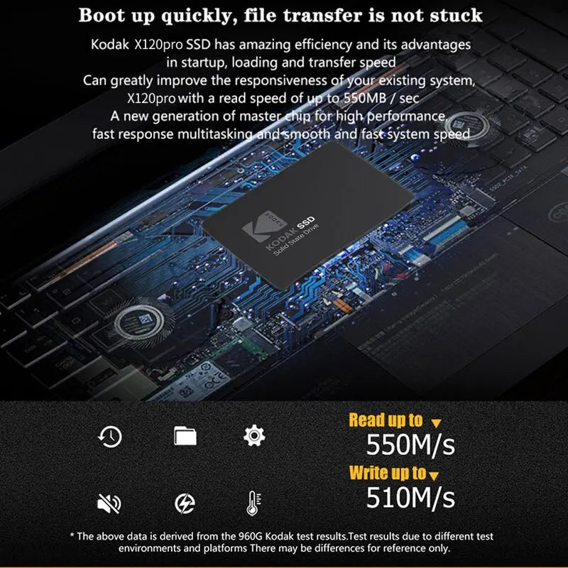 Kodak X120 PRO SSD - Internal 2.5" SATA Hard Drive