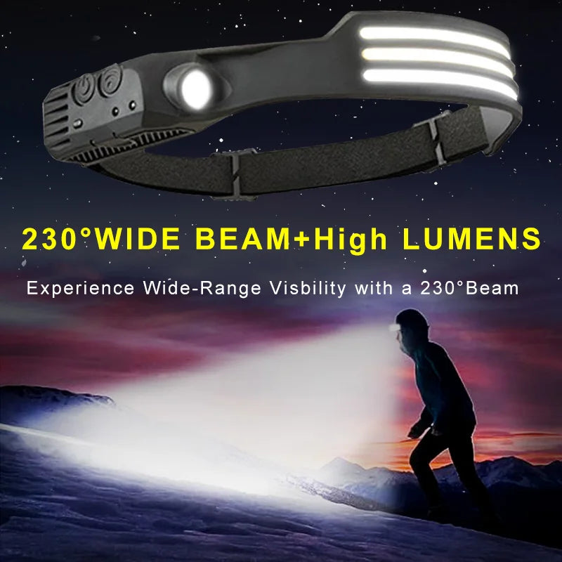 USB Rechargeable Induction Headlamp with COB LED