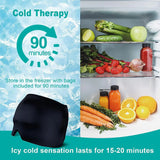 Migraine Relief Hat - Hot/Cold Gel Therapy, Ice Cap, Eye Mask