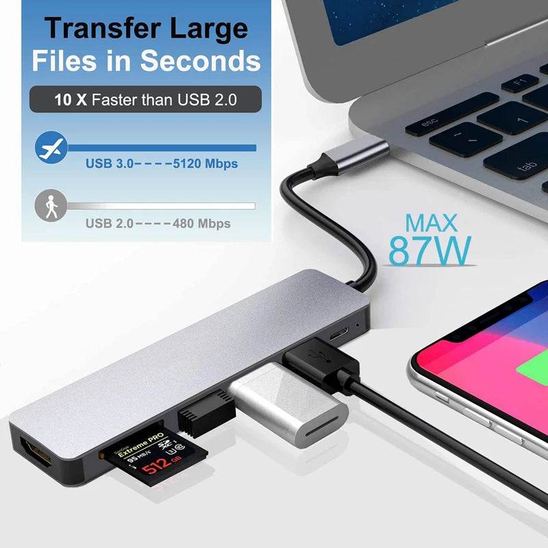 USB-C Hub with HDMI, RJ45, and More