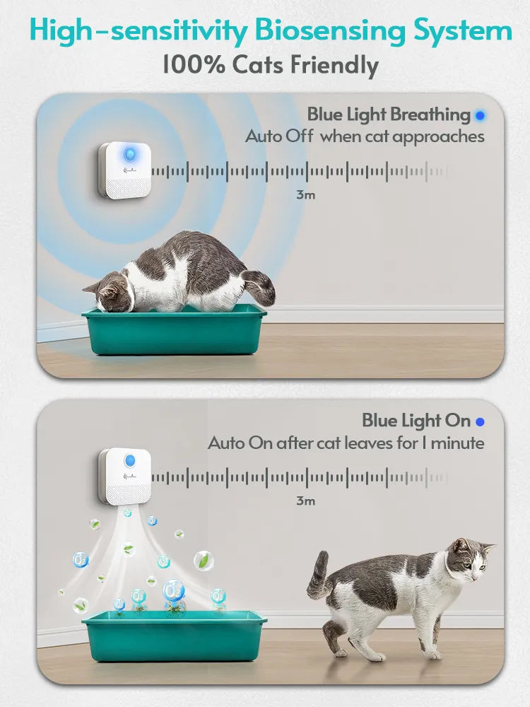 DownyPaws Smart Cat Odor Purifier - 4000mAh Litter Box Deodorizer for Pets