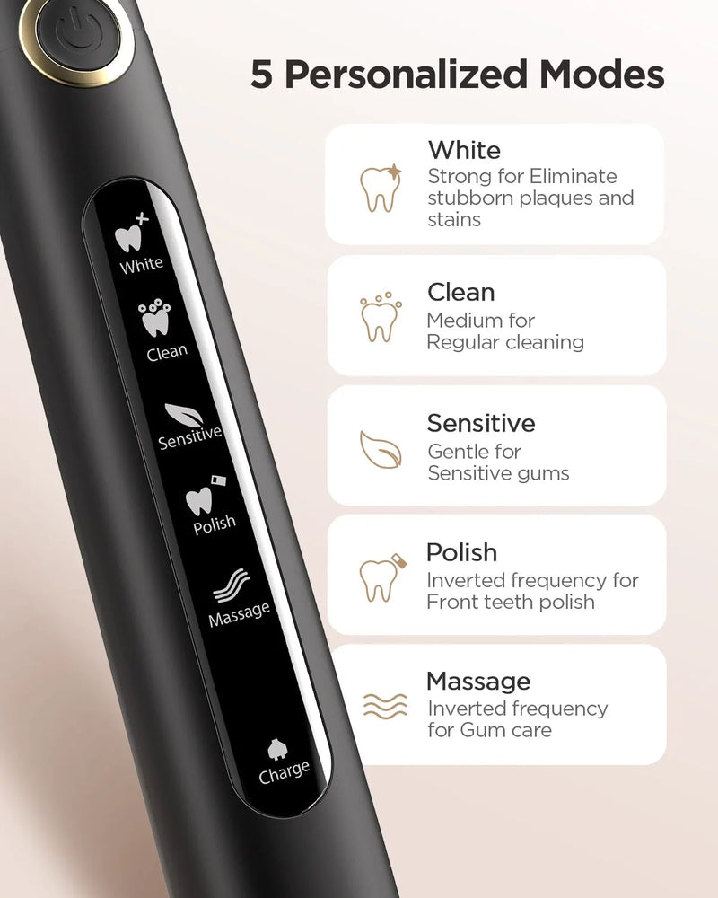 Fairywill Electric Toothbrush FW-507.