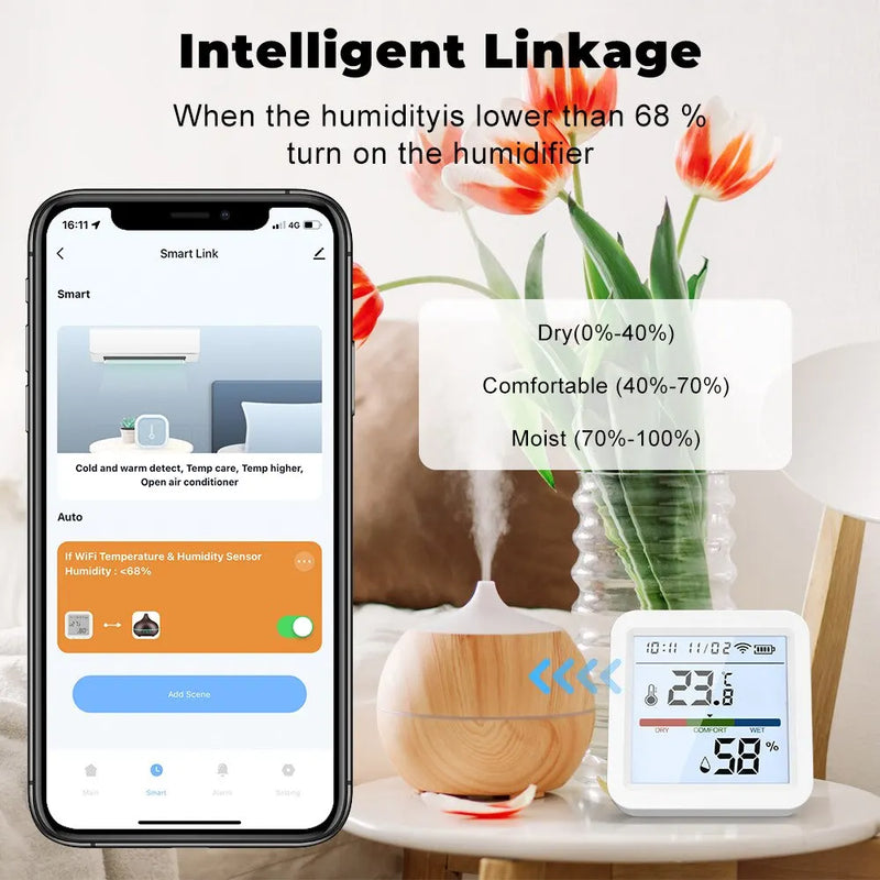 Tuya WiFi Temperature and Humidity Sensor - Smart Life Backlight Hygrometer Thermometer, Supports Alexa and Google Home Assistant