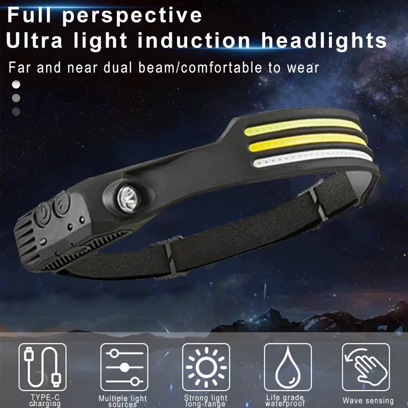 USB Rechargeable Induction Headlamp with COB LED