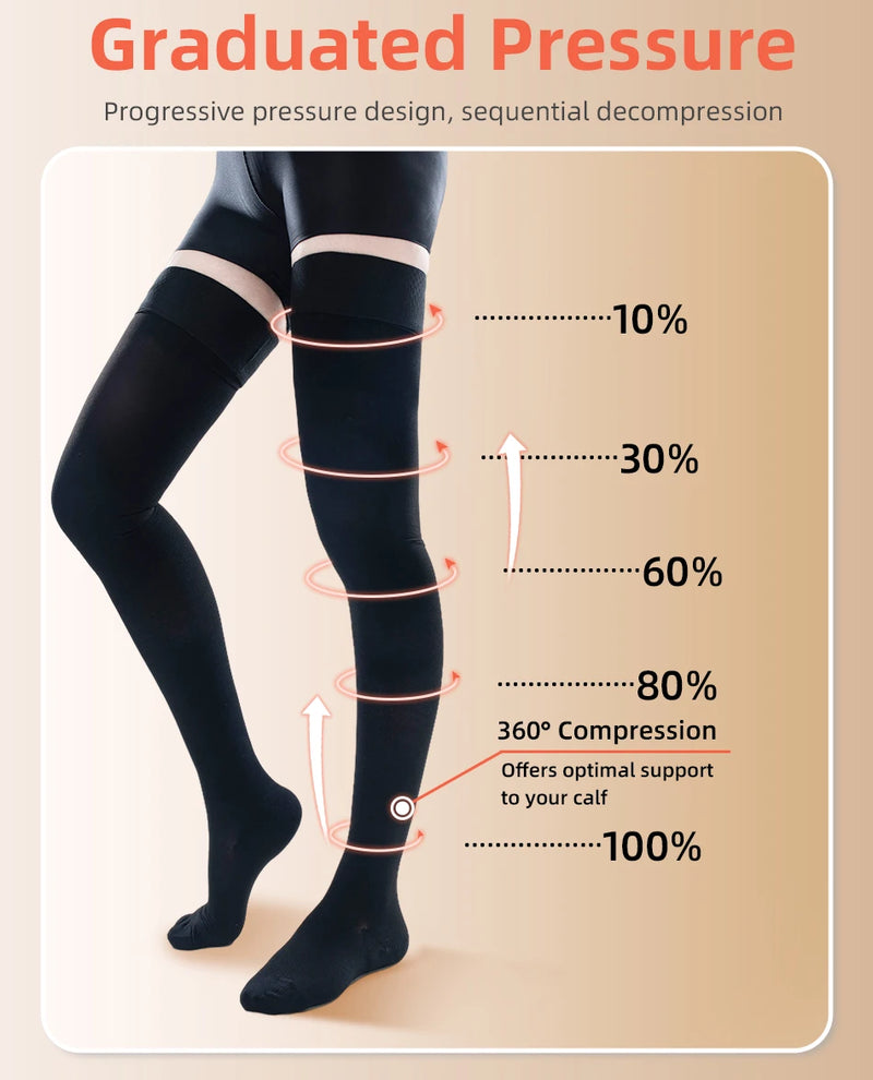 Medical Compression Stockings - Thigh High, Graduated Pressure, for Varicose Veins and Edema