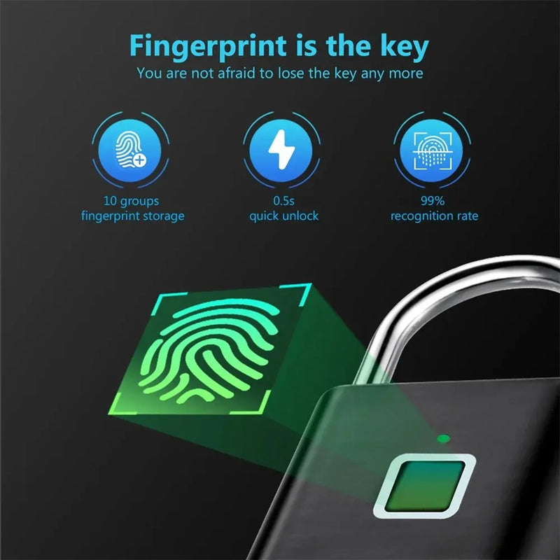 Keyless Fingerprint Lock - Waterproof, Unlock in 0.2 seconds