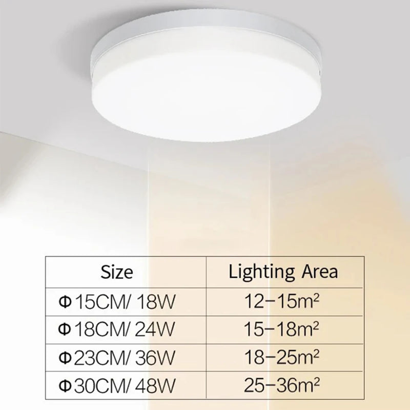 Ultra-thin Round LED Light - Bedroom Ligh