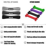Long Resistance Elastic Band Set for Yoga