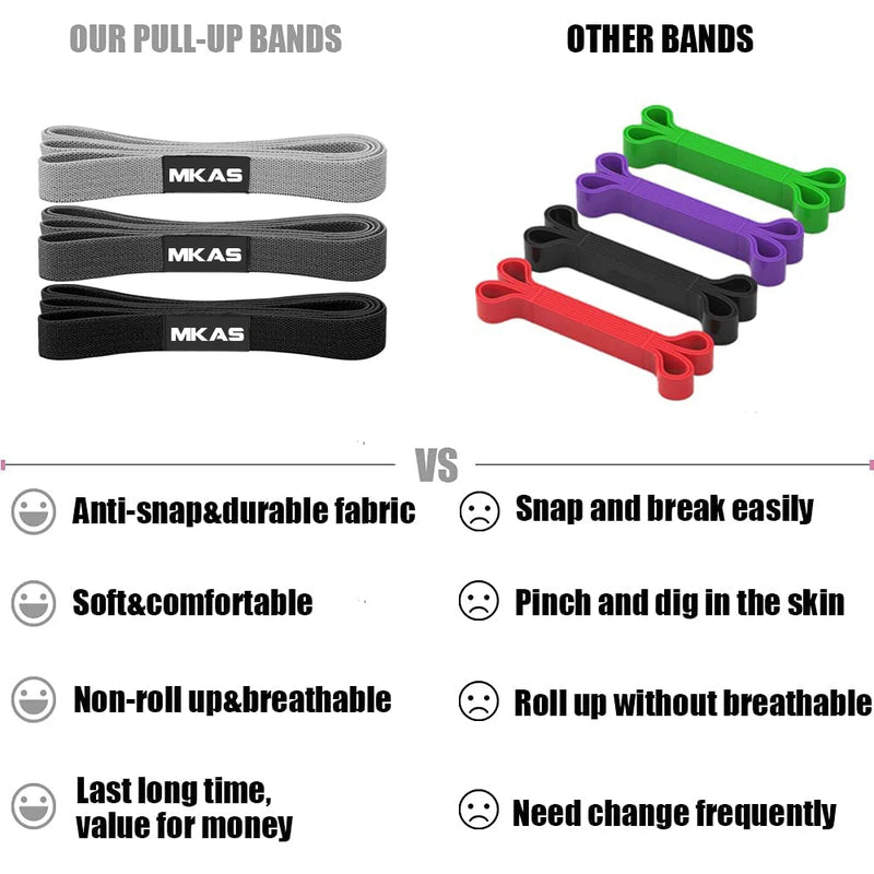 Long Resistance Elastic Band Set for Yoga