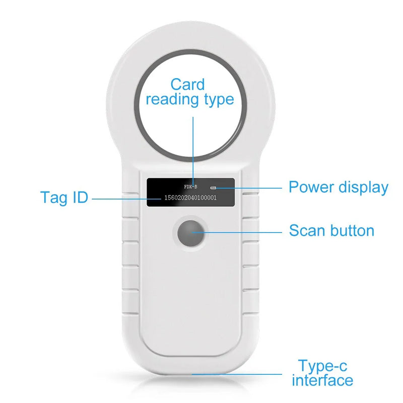 Pet Identification - Pet Microchip Tag Registration