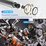 Industrial Endoscope Camera with IPS 2.4 Screen, HD1080p - Sewer Inspection