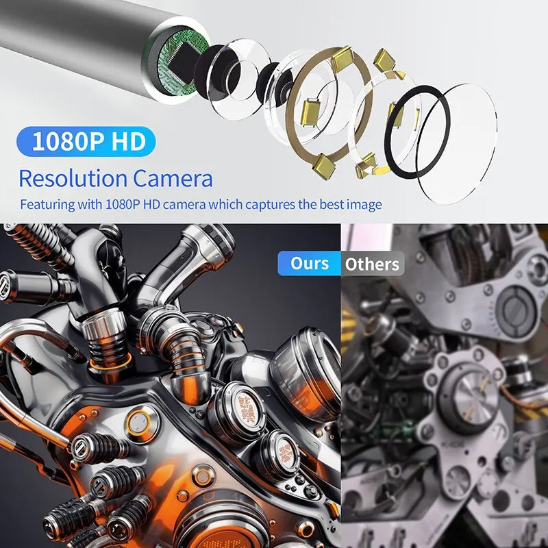 Industrial Endoscope Camera with IPS 2.4 Screen, HD1080p - Sewer Inspection