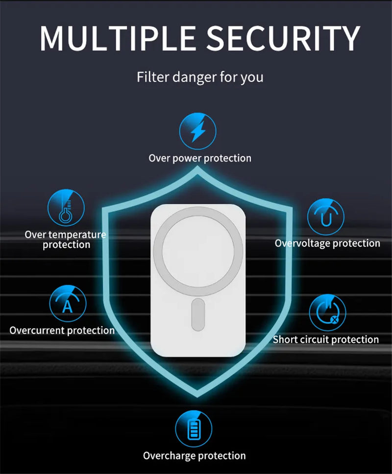 Magnetic Wireless Car Charger - Mini Air Vent and Phone Holder