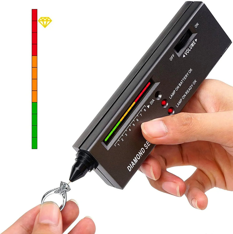 High Accuracy Professional Diamond Tester Pen Kit